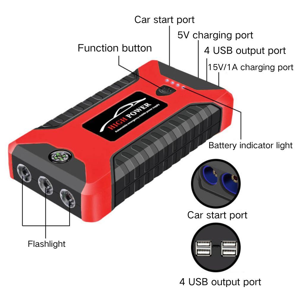 KDIOMALL Car Jump Starter 12V Portable Power Bank with SOS Light