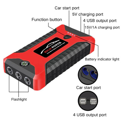 KDIOMALL Car Jump Starter 12V Portable Power Bank with SOS Light